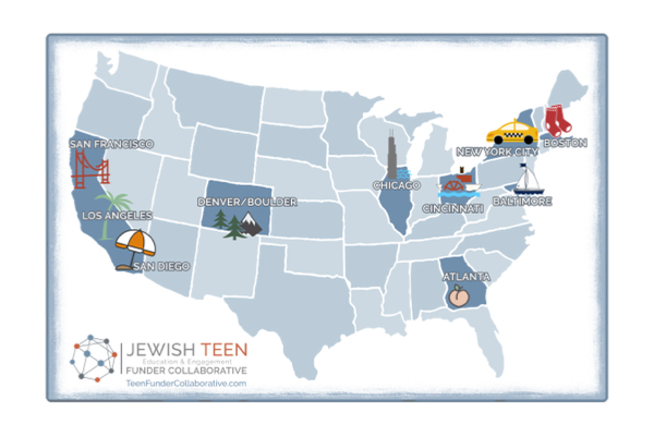 Jewish Teen Funder Collaborative (National)