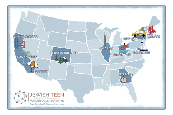 Jewish Teen Funder Collaborative