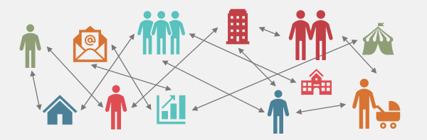 graphic of connected map linking people to buildings and more showing CRM